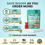 Zeolite Kids Detox Gummies
