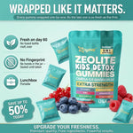 Zeolite Kids Detox Gummies