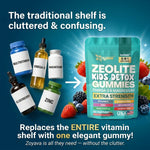 Zeolite Kids Detox Gummies