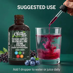 Thyroid Support Drops