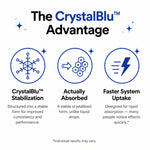 Methylene Blue Gummies