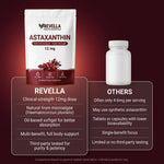 Astaxanthin For Joint Pain Relief