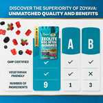 Zeolite Kids Detox Gummies